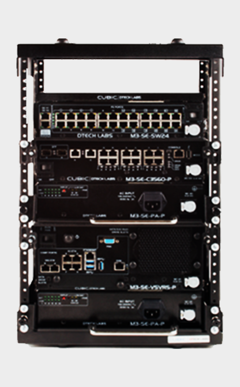 Cis Rms C5ISR